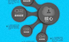 小本创业在家，开启家庭创业新篇章