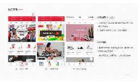 15年零成本创业,如何实现无本生利? 15年零成本创业,如何实现无本生利?