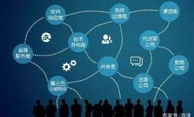 电商创业之路，逆境中的重生与自我救赎